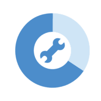 cmo-pie-chart-1-1-200×200