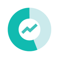 cmo-pie-chart-2-2-200×200